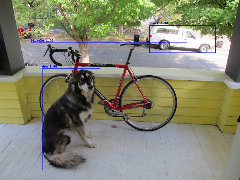 Jetson Nano YOLO Object Detection with TensorRT