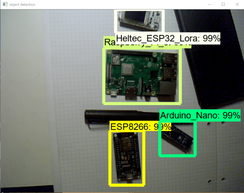 Detecting microcontrollers