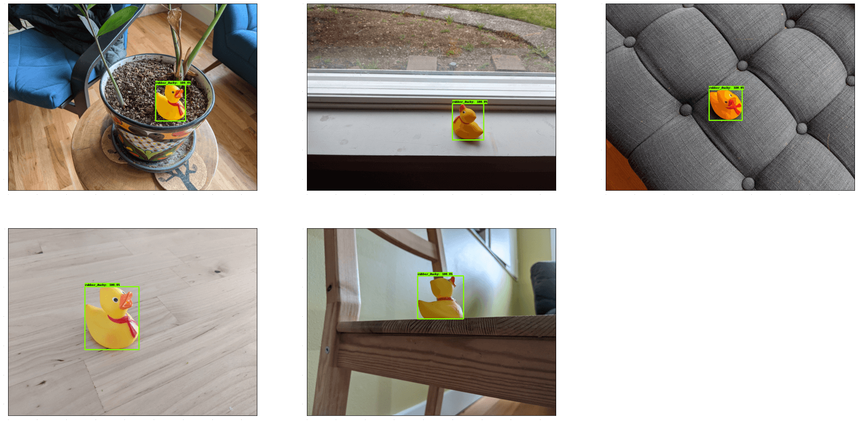 Tensorflow Object Detection with Tensorflow 2