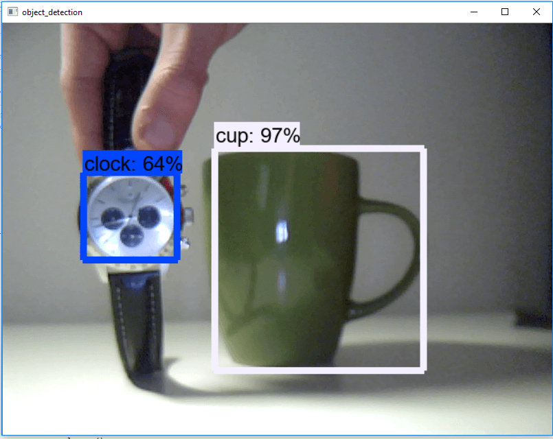 Object Detection on Video Stream Example