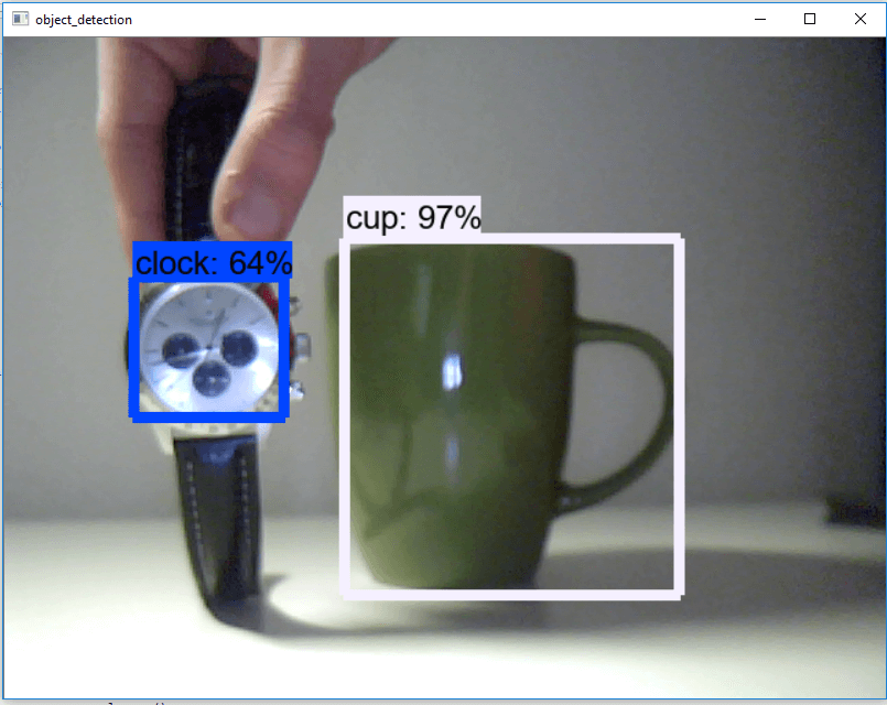 Tensorflow Object Detection with Tensorflow 2