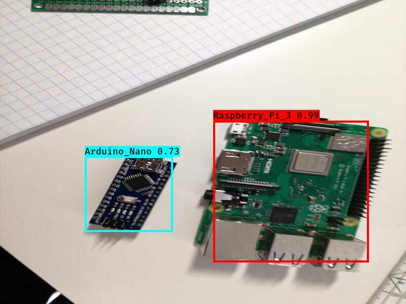 Prediction on microcontroller data