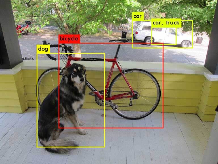 Jetson Nano YOLO Object Detection with TensorRT