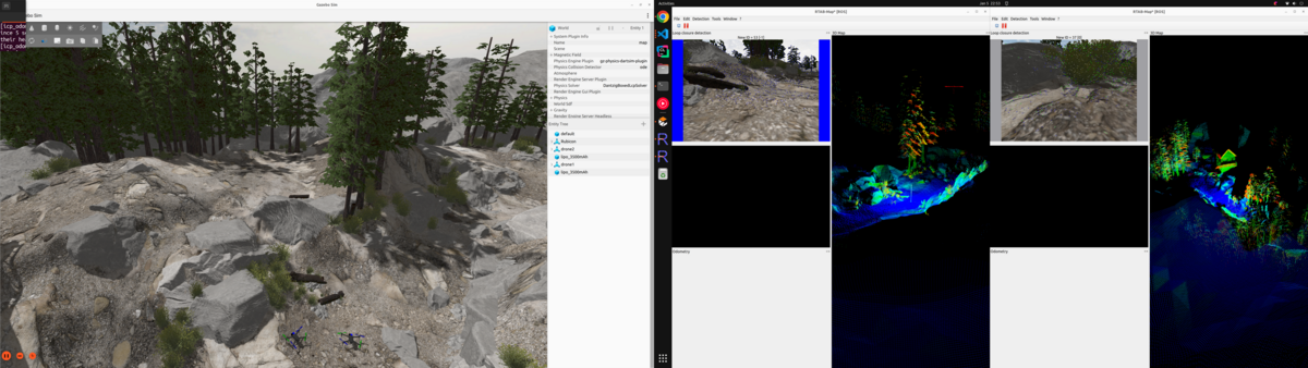 ArduPilot multiagent simulation